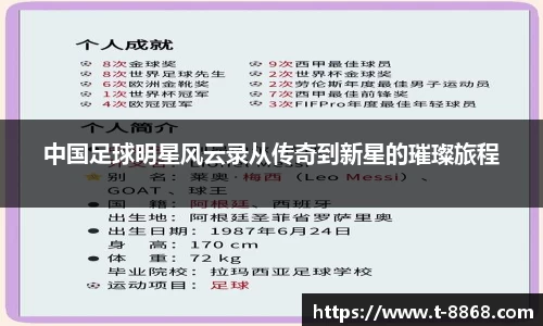 中国足球明星风云录从传奇到新星的璀璨旅程
